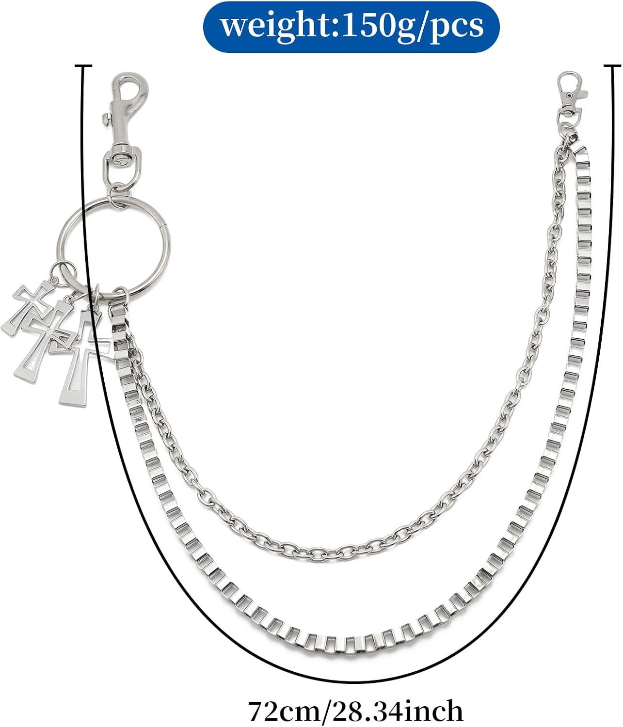 Wallet Chain