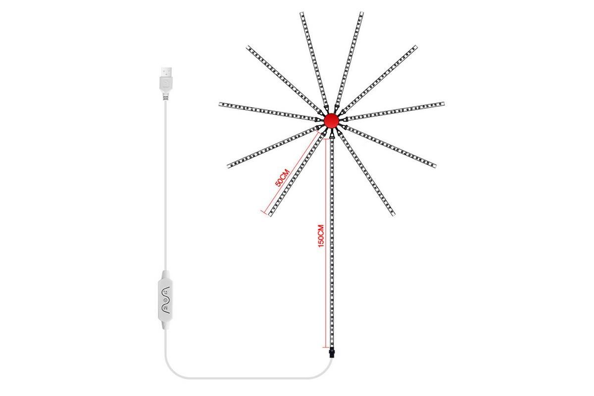 Two App Control Launch Burst Effect Color Changing USB Smart Firework Led Strip Lights with Remote for Christmas Decor Bedroom