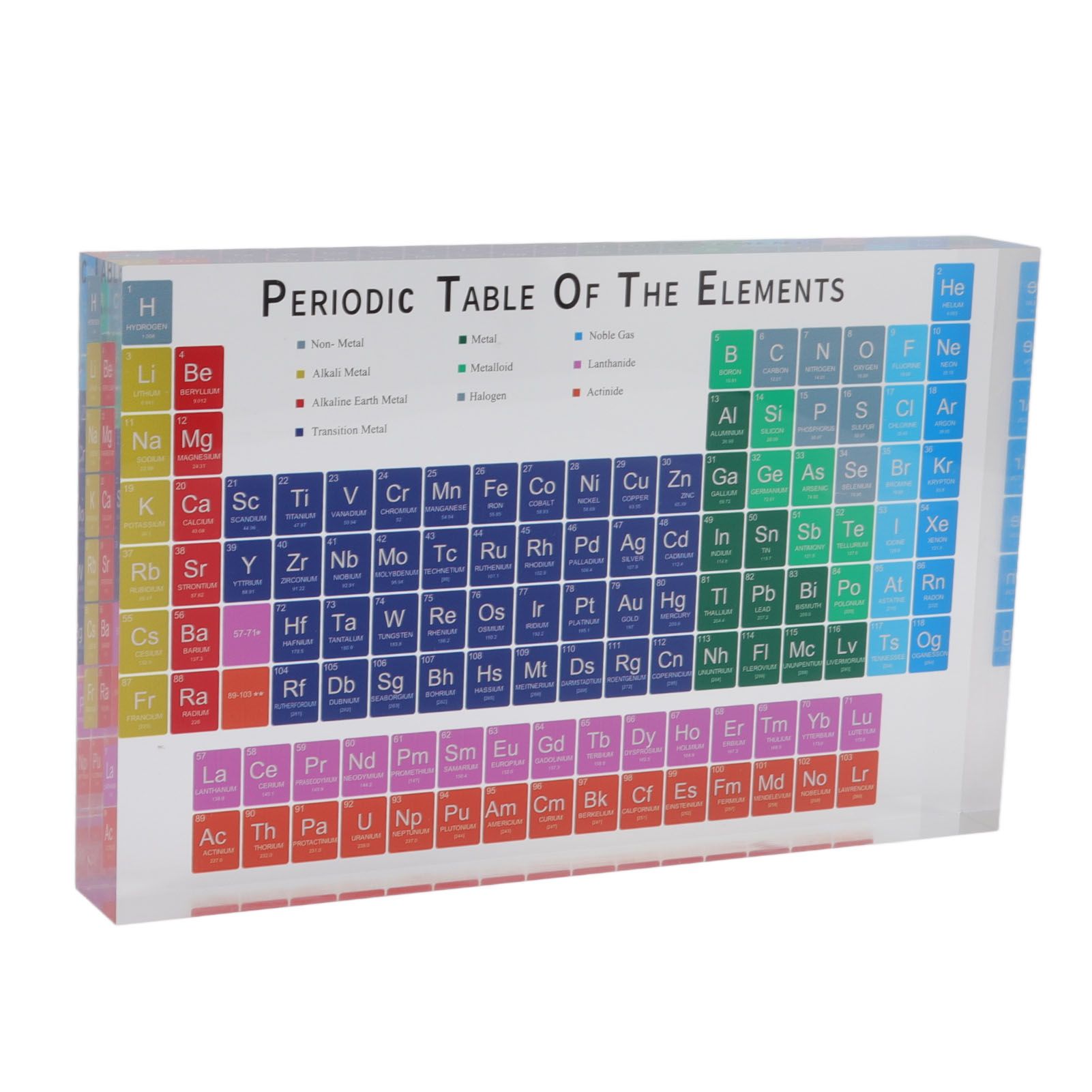 Educational Periodic Table Decoration Safe Odorless Modern Acrylic Periodic Table Elements for Home School Large Size