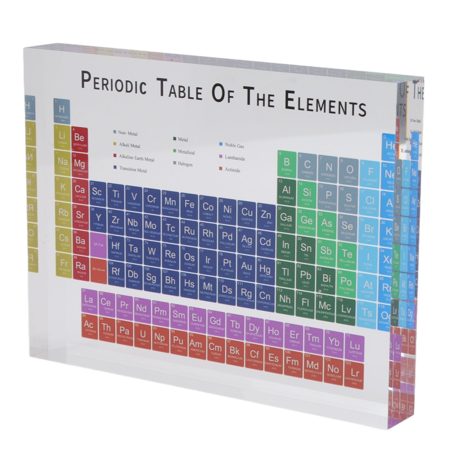 Educational Periodic Table Decoration Safe Odorless Modern Acrylic Periodic Table Elements for Home School Small Size Educational Periodic Table Decoration Safe Odorless Modern Acrylic Periodic Table Elements for Home School Small Size