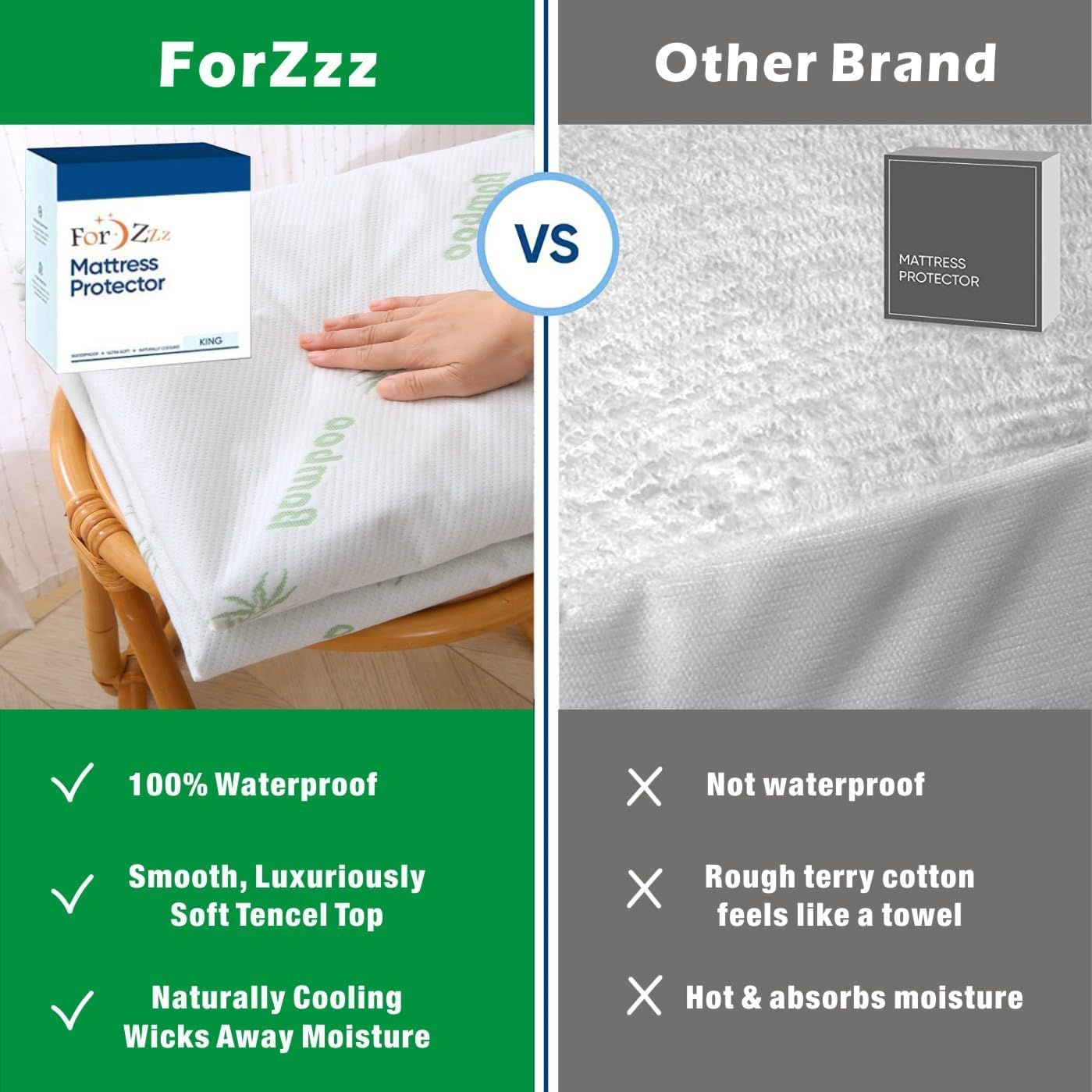 100% Waterproof Super King Mattress Protector