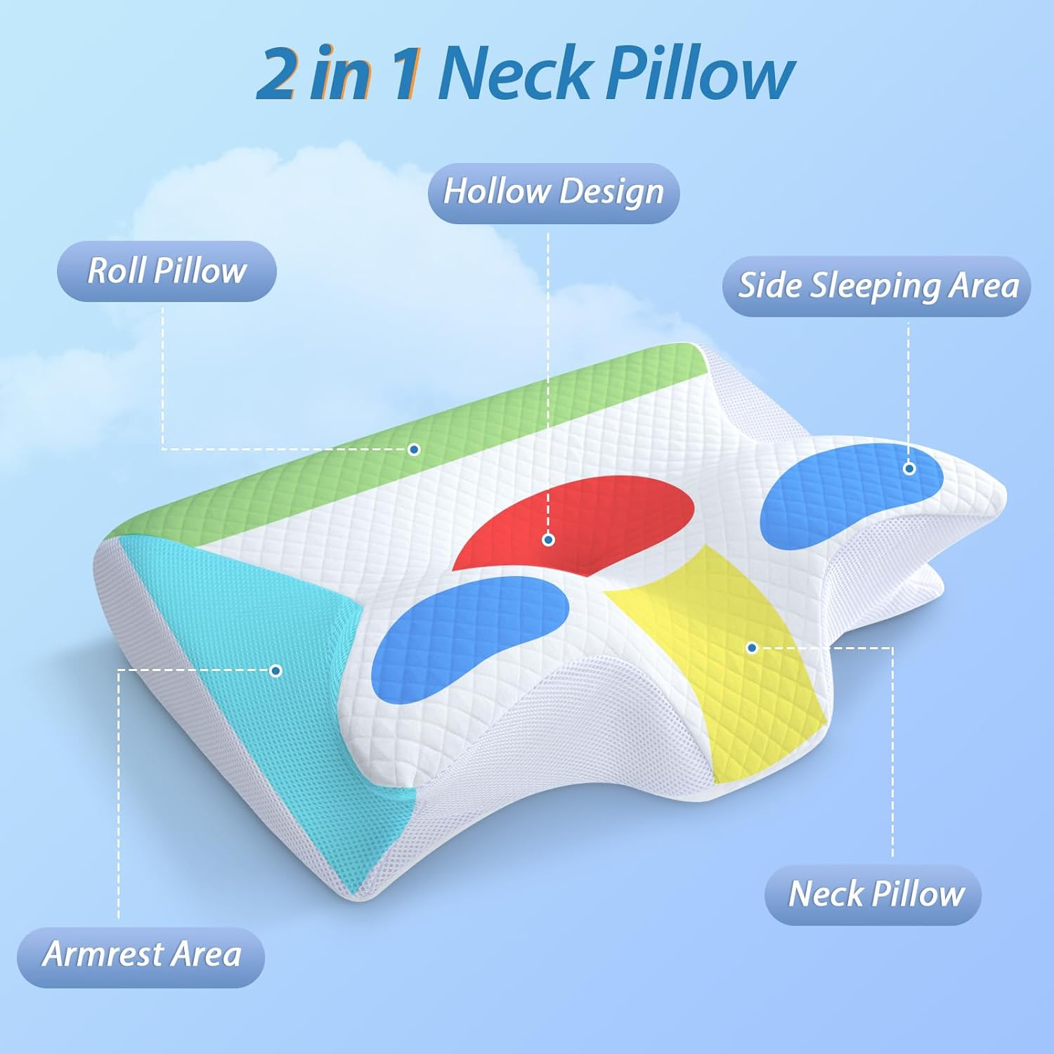 Cervical Neck Pillow for Neck Pain Relief