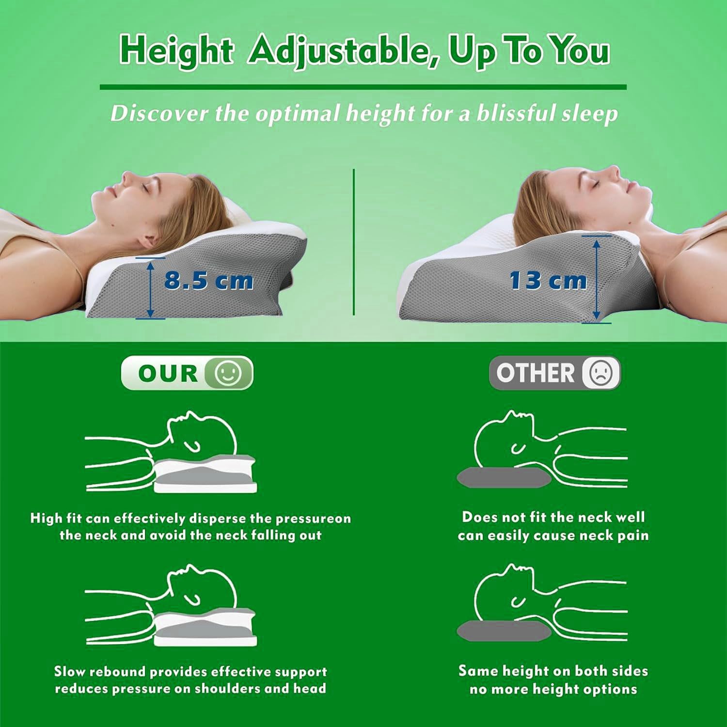 Cervical Neck Pillow for Neck Pain Relief