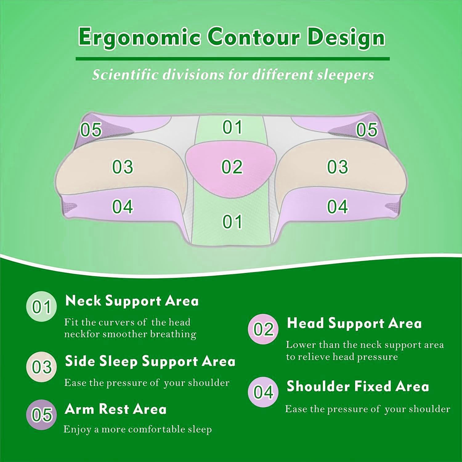 Cervical Neck Pillow for Neck Pain Relief