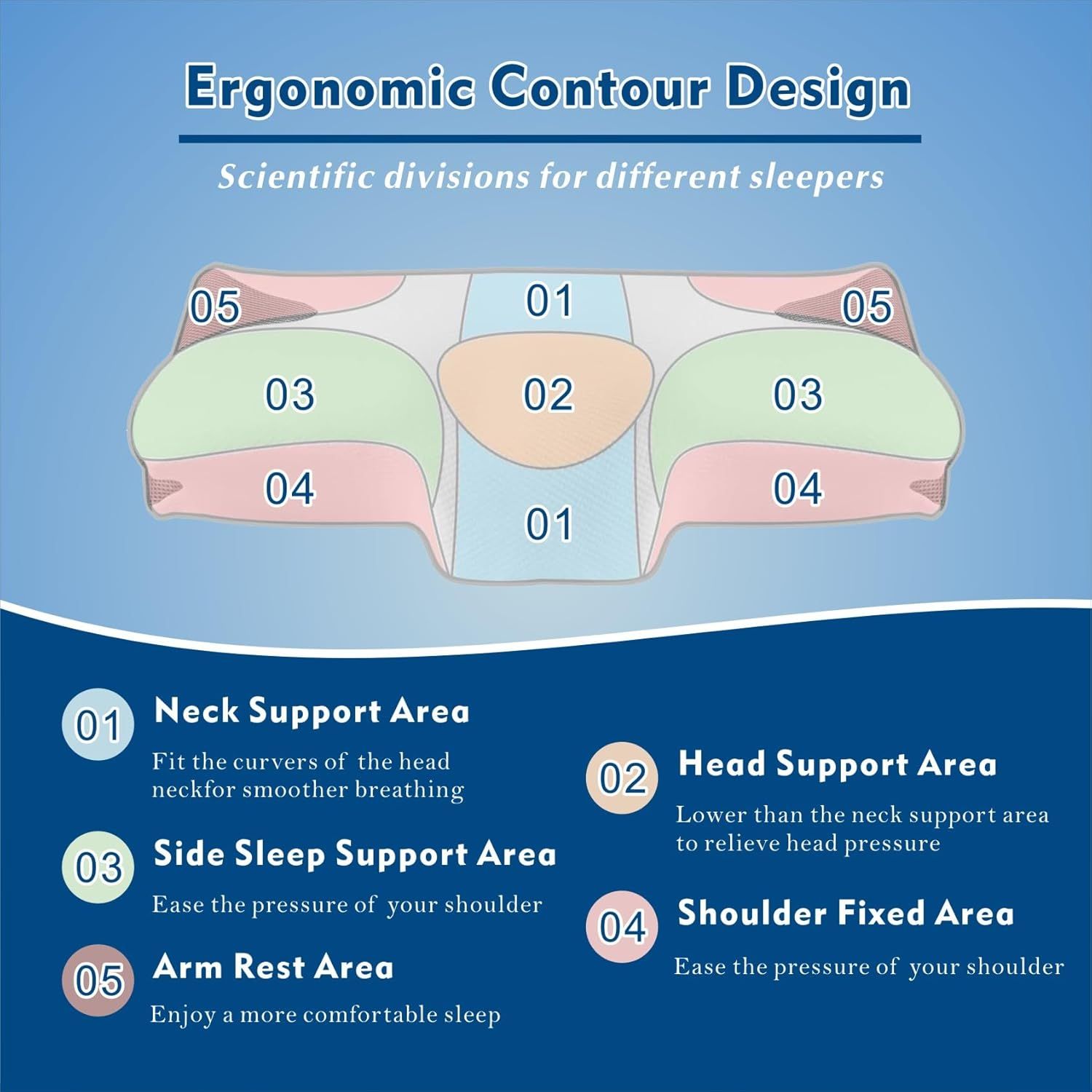 Bamboo Cervical Pillow for Neck and Shoulder Pain Relief Ergonomic Bed Pillow