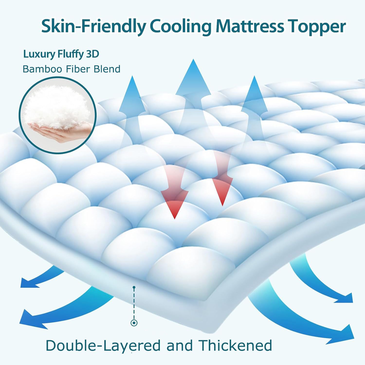 1000GSM Mattress Topper Viscose Derived from Bamboo
