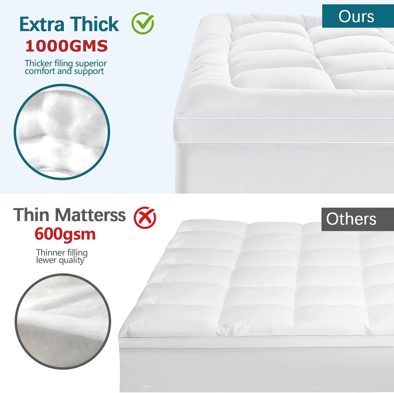 1000GSM Mattress Topper Viscose Derived from Bamboo