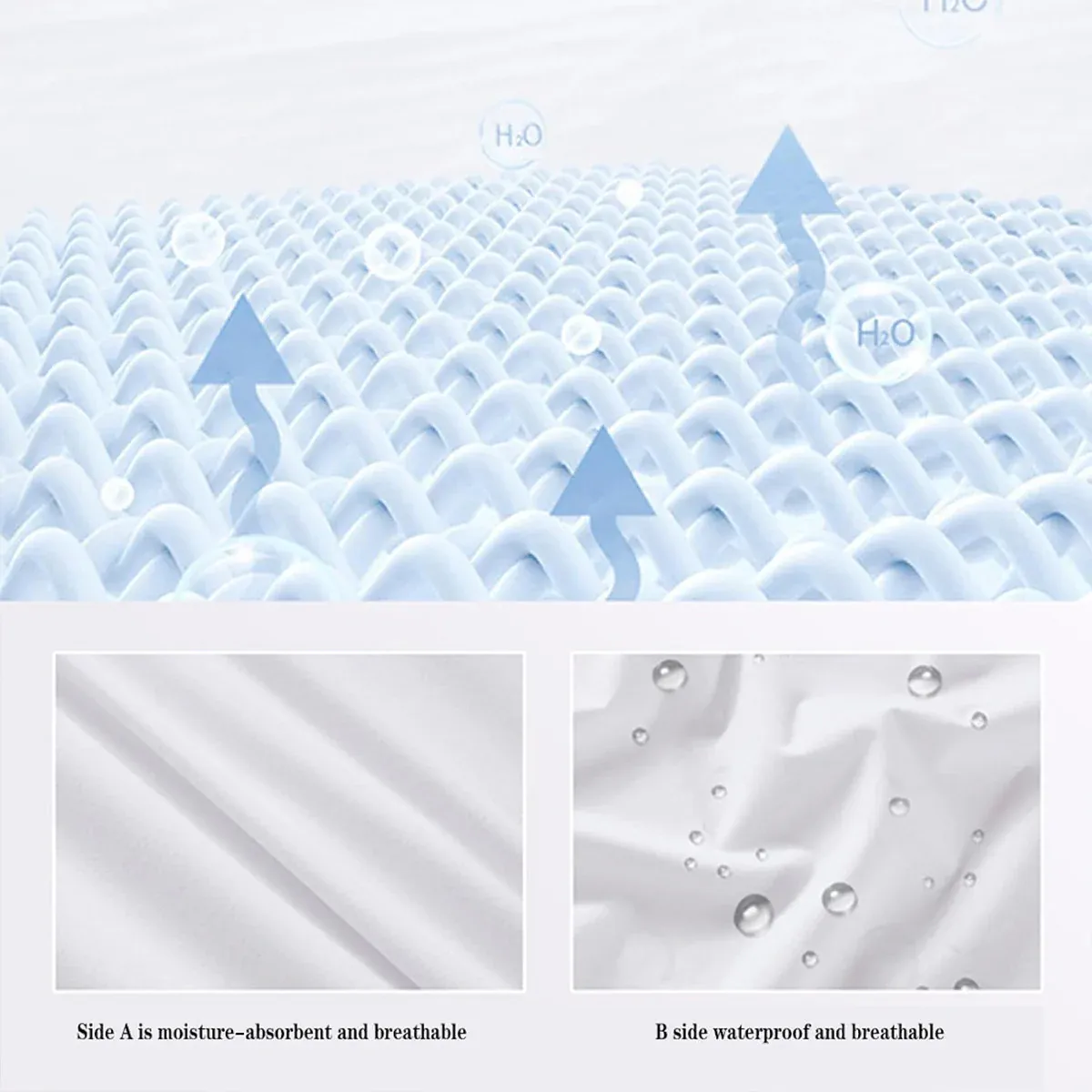 Waterproof Mattress Protector Fitted Sheet Bed Cover for Single King Single Double Queen - 99x190cm