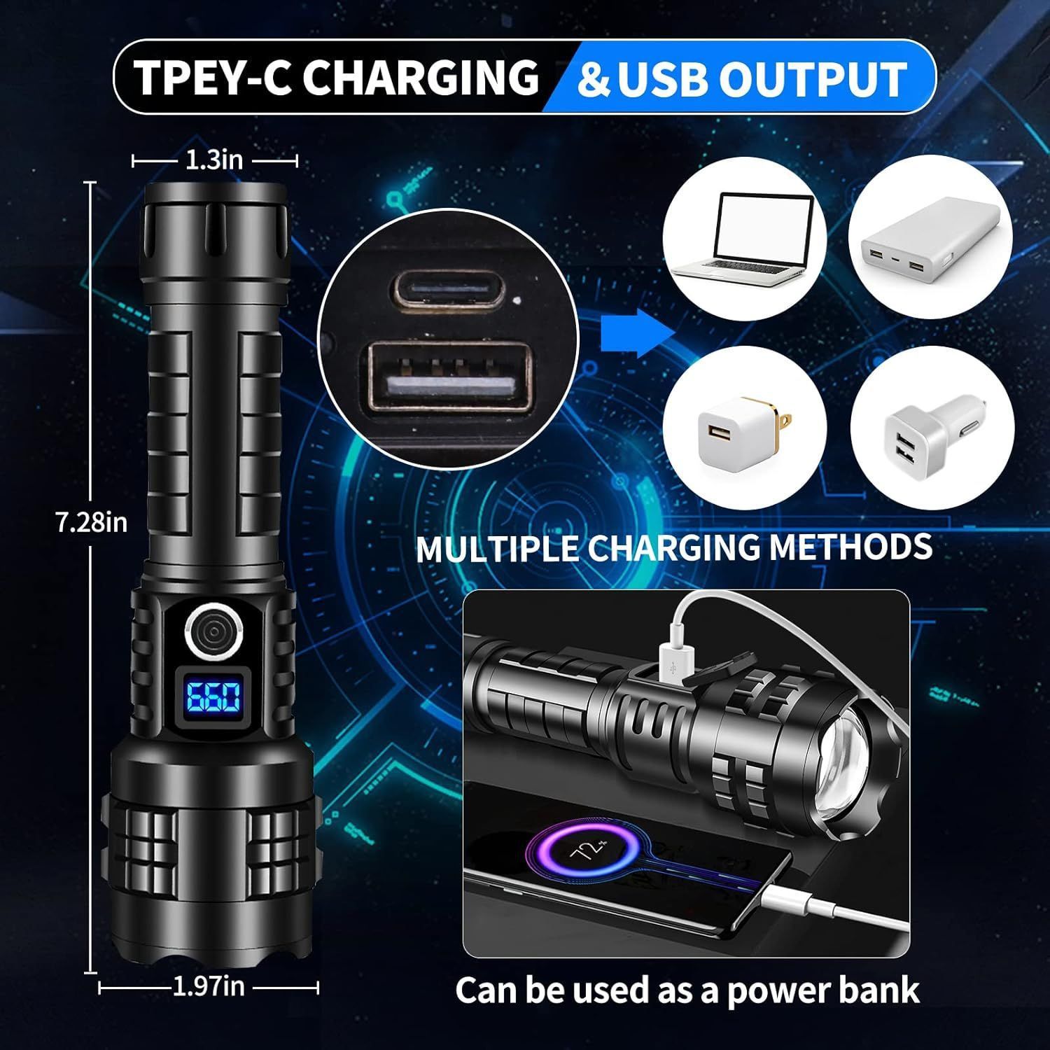 Gift Box Heavy Duty LED Flashlight and Tactical Torch - Waterproof & High Power